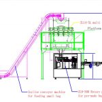 ස්වයංක්‍රීය කුඩා බෑග් කුඩු විශාල පෙර සාදන ලද බෑග් ඇසුරුම් මාර්ගයට පිරවීම සහ බෑග් කිරීම